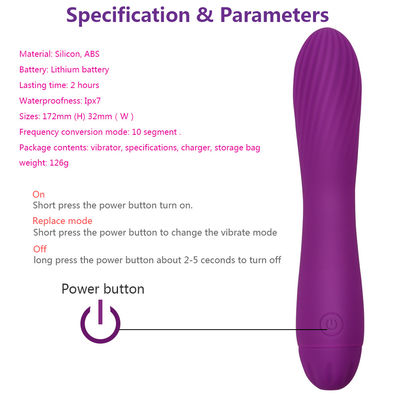 Mini giapponese 17,2 x 3,2 cm Vibratore sessuale Mini Wireless AV Massaggiatore a bacchetta impermeabile