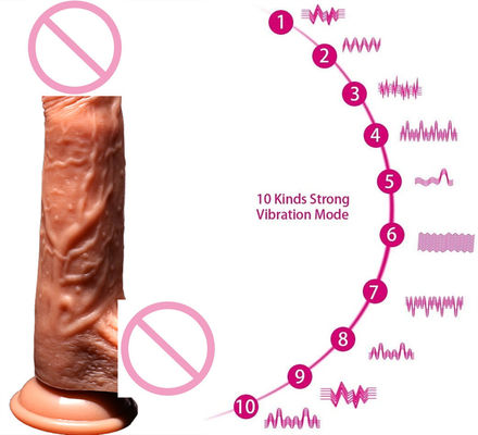 520g Succion Cup Remote Sex Vibrator Sex Toy Dildos per donne che si masturbano